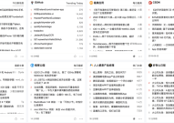 知乎高赞:有哪些知道了就离不开的网站?—tophub今日热榜
